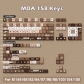 Sushi Roll 104+34 / 54 MDA/Cherry/MCA Profile Keycap Set Cherry MX PBT Dye-subbed for Keyboard